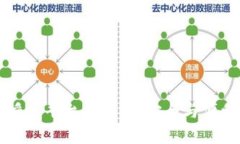 区块链钱包授信平台全解