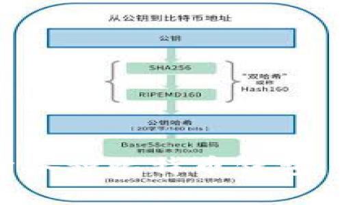 如何有效区分各种比特币钱包：一份详尽指南