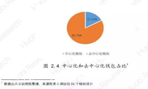 揭开比特币未知钱包的神秘面纱：如何识别与利用