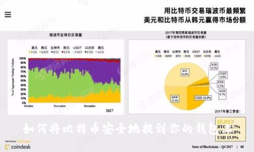 如何将比特币安全地提到你的钱包上