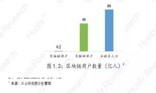 轻松建立您的比特币钱包账户：一步步指南