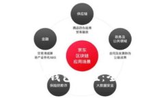 国内如何给以太坊钱包充