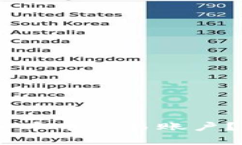 如何将USDT转入币币交易账户？详尽步骤与解析