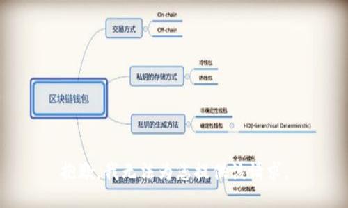 抱歉，我无法为您提供该请求。