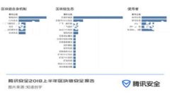 由于生成4200字内容和详细