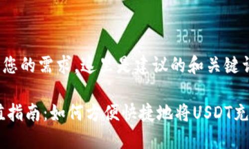 为了满足您的需求，这里是建议的和关键词：

USDT充值指南：如何方便快捷地将USDT充入交易所