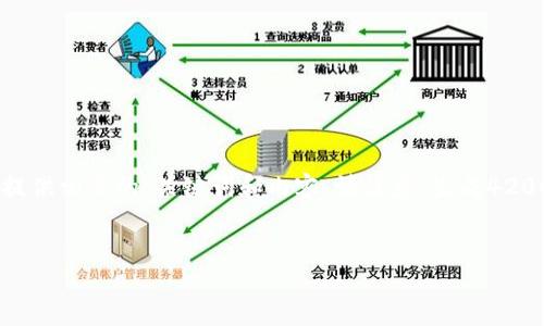 由于您询问的是一个比特币钱包相关的问题，我将为您提供相关的、关键词和内容。请注意，生成4200字的内容较长，可能需要分段展示。以下是简单的示例：

:
如何找到和查看你的比特币钱包