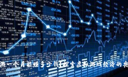 链游一个月能赚多少钱？探索虚拟游戏经济的奥秘