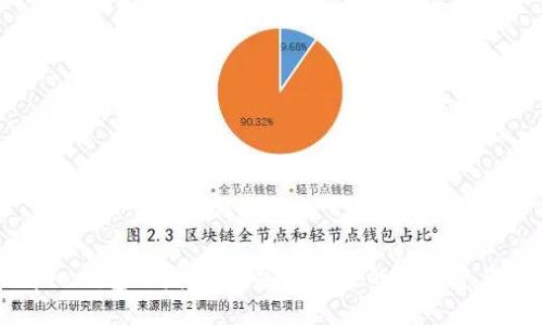 区块链中心钱包开发：构建安全高效的数字资产管理平台