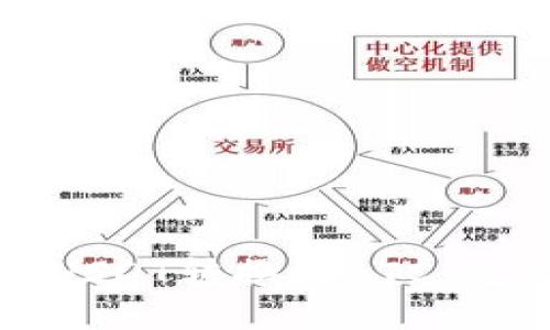 如何将USDT转换为BTC：完整指南