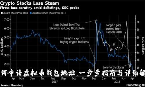 如何申请虚拟币钱包地址：一步步指南与详细解析