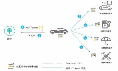如何注册虚拟币冷钱包，确保您的数字资产安全