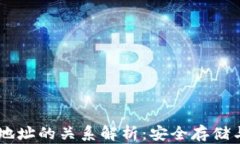 USDT钱包与地址的关系解析