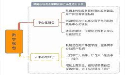 比特币全节点钱包：全面了解如何搭建与使用