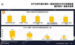 比特币钱包BTC评测：安全