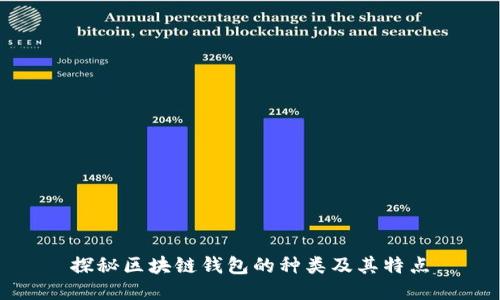 探秘区块链钱包的种类及其特点