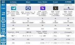 TP钱包中如何将USDT兑换为