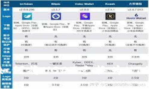 TP钱包中如何将USDT兑换为HT的详细指南
