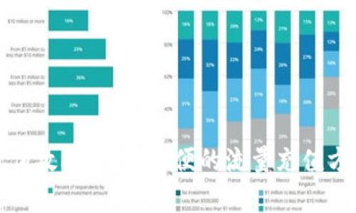 流量充值攻略：快速方便的流量充值方法解析