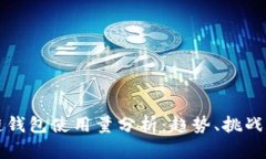全球区块链钱包使用量分