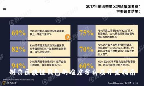 制作区块链钱包的难度分析及开发指南