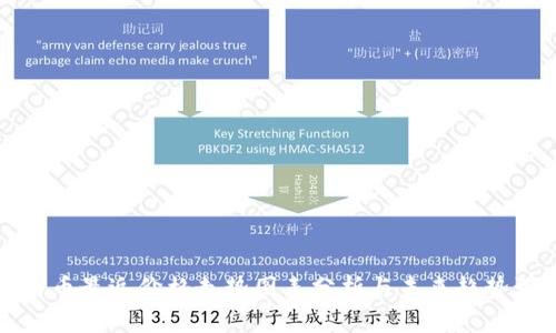 比特币最近价格走势图表分析与未来趋势预测