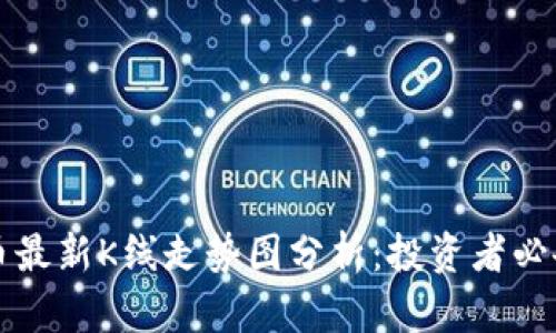 比特币最新K线走势图分析：投资者必备指南