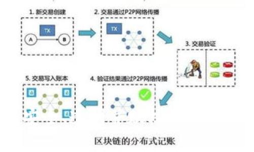 区块链信托钱包：安全、透明并赋权用户的数字资产管理工具