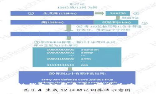 最新区块链钱包公司盘点：哪些品牌值得关注？