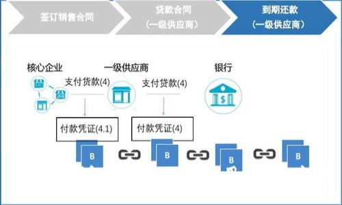 比特币钱包RPC端口无法启用的解决方案