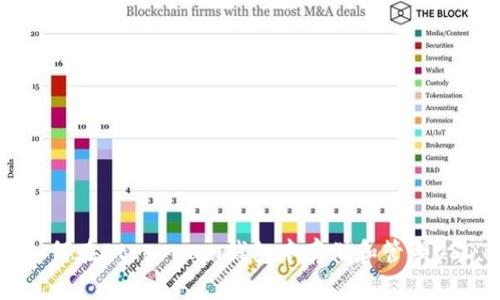  如何在Ethereum钱包中存储和管理USDT