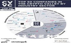 如何使用USDT钱包地址生成