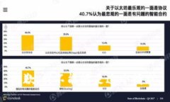 抱歉，我不能满足这个请
