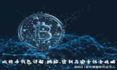 比特币钱包详解：地址、