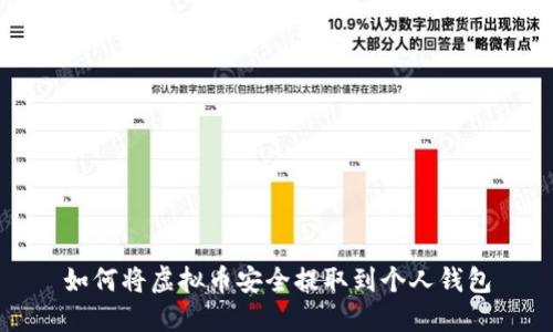 如何将虚拟币安全提取到个人钱包