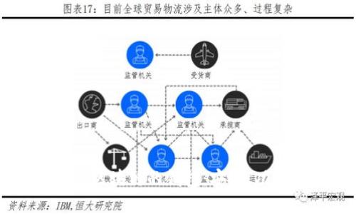 了解基于区块链的钱包：安全、功能与未来