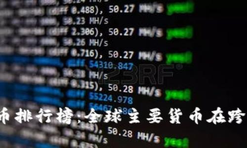 2023年国际支付货币排行榜：全球主要货币在跨境交易中的地位分析