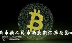 今日赞比亚币换人民币的