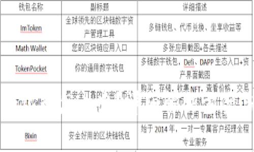 提现钱提错银行怎么办？详细解决方案与注意事项