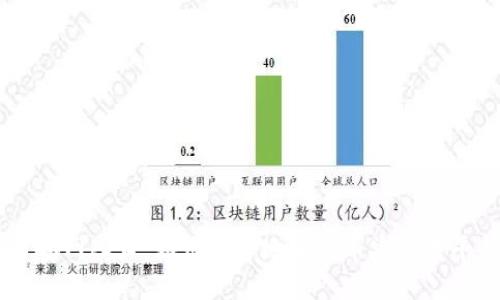 币安网入口：如何安全地访问币安交易平台