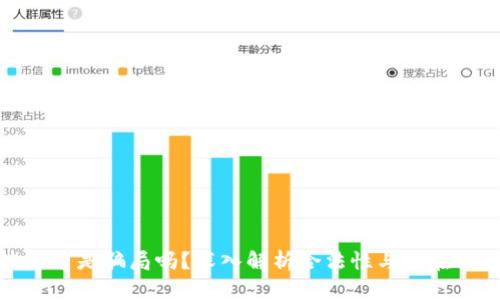 波场币是骗局吗？深入解析合法性与潜在风险
