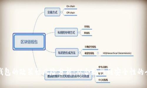 区块链钱包的政策性风险分析：从合规性到安全性的全景探讨