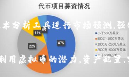   单位装专用的虚拟币钱包：安全与便利的完美结合 / 
 guanjianci 虚拟币钱包, 安全存储, 数字货币, 投资管理 /guanjianci 

一、引言
随着数字货币的兴起，越来越多的个人和企业开始关注虚拟币钱包的使用。虚拟币钱包是一种用于存储和管理加密货币的工具，通过它用户可以安全地保存虚拟货币、进行交易以及管理自己的资产。特别是对于企业而言，选择一个安全且专用的虚拟币钱包显得尤为重要。本文将深入探讨单位装专用虚拟币钱包的必要性、选择标准以及未来展望。

二、什么是虚拟币钱包
虚拟币钱包是一种数字化的工具，用户可以通过它存储、接收和发送加密货币。虚拟币钱包可以分为两种主要类型：热钱包（在线钱包）和冷钱包（离线钱包）。热钱包通常连接到互联网，方便进行频繁交易，但相对较弱的安全性使得其面临网络攻击的风险。而冷钱包则离线存储，安全性高，但在交易时需要进行额外的步骤。

无论是哪种类型的虚拟币钱包，其核心功能都包括支持多种加密货币、便于管理资产、提供交易记录等。这些功能使得虚拟币钱包不仅仅是存储工具，更是数字资产管理的关键。

三、单位装专用虚拟币钱包的必要性
随着越来越多的企业参与到区块链和虚拟货币领域中，单位装专用虚拟币钱包的必要性日益凸显：

h41. 安全性/h4
单位通常需要处理大量的资金流动，一旦遭遇安全事件，损失将是不可估量的。因此，一个专用的虚拟币钱包可以为企业提供更高的安全保障。通过集成多重签名、多重验证等先进的安全技术，企业可以保障数字资产不被盗取。

h42. 资金管理/h4
专业的虚拟币钱包通常提供丰富的管理功能，企业可以通过这些功能更加高效地管理虚拟货币，进行统计分析，实时掌握资产流动。同时，企业可制定相应的财务制度，确保资金使用的透明性。

h43. 合规性/h4
随着全球范围内对虚拟货币的监管加严，企业需要确保其数字货币的管理符合当地法规要求。使用专用的虚拟币钱包可以帮助企业更好地进行合规管理，降低法律风险。

h44. 提升品牌形象/h4
对于希望在数字化转型中抢占先机的企业来说，采用专用的虚拟币钱包将有助于提升品牌形象。通过使用现代的数字资产管理工具，企业可以表现出对新技术的快速适应，吸引更多客户和用户。

四、选择合适的单位装专用虚拟币钱包
选择一个合适的虚拟币钱包是企业成功管理数字资产的关键。有以下几个标准需要考虑：

h41. 安全性/h4
安全是选择虚拟币钱包时最重要的考虑因素。选择具有多重签名、两步验证、冷存储等安全功能的钱包可以显著提升资产的安全性。

h42. 用户体验/h4
在企业内部，不同人员的技术水平可能不同，因此用户界面的友好性和操作的简易性也是一个重要的考虑因素。理想的钱包应当提供的操作界面和详细的用户指导。

h43. 客户支持与服务/h4
选择一个提供及时客户支持及与客户沟通的服务会给企业带来额外的保障。在遇到问题时，能快速得到技术支持能够有效减少损失。

h44. 交易费用/h4
不同的虚拟币钱包在交易费用上差异较大，要综合考虑交易成本，选择最为经济的解决方案。

五、怎样保护虚拟币钱包的安全
一旦选择了合适的虚拟币钱包，保护其安全也是一项持续的任务。以下是一些有效的安全措施：

h41. 定期备份/h4
定期备份虚拟币钱包的私钥和助记词，以防数据丢失导致资金无法找回。

h42. 使用强密码/h4
确保使用强而独特的密码，同时定期更换。能够大幅提高钱包的安全性，阻止他人进行破解。

h43. 监测异动/h4
定期查看钱包的交易记录，发现异常时要立即采取措施，例如更改密码、启用二次验证等。

h44. 训练员工/h4
如果企业内有多人可以接触到虚拟币钱包的信息，培训员工如何安全使用钱包也是至关重要的。

六、未来展望：虚拟币钱包的发展趋势
随着技术的发展，虚拟币钱包也在不断进化，展望未来，可以预计以下几个趋势：

h41. 更高的安全性/h4
随着网络攻击技术的不断发展，虚拟币钱包的安全技术也会不断升级，诸如量子加密等新技术有望在未来被广泛应用。

h42. 更友好的用户体验/h4
为了吸引更多用户，钱包服务商将不断完善用户体验，提供更为直观和便捷的操作界面。

h43. 整合更多功能/h4
传统的钱包功能将逐渐被拓展，比如集成资产交易、投资分析工具、财务报告等功能，以适应企业日益增长的需求。

h44. 更加智能化/h4
随着人工智能和区块链技术的发展，智能合约技术将与虚拟币钱包融合，自动执行交易，未来也有可能出现更加智能的钱包产品。

七、总结
随着虚拟币市场的不断发展，单位装专用的虚拟币钱包将成为企业在数字资产管理中的重要工具。通过合理的选购、科学的管理和高效的安全措施，单位能够更好地利用虚拟货币为自身发展助力。在这个数字化的时代，虚拟币钱包绝不仅仅是一个工具，更是连接未来商业模式的纽带。

可能相关的问题及详细介绍

1. 如何选择适合个人使用的虚拟币钱包？
选择适合个人使用的虚拟币钱包时，需要考虑安全性、易用性、支持的币种和交易费用等多个因素。首先，从安全角度出发，选择具有良好声誉和强大安全功能的钱包是至关重要的。其次，在易用性方面，用户界面应，并提供足够的帮助和支持。支持的币种也需符合个人的投资需求，而最后交易费用则要合理，以避免不必要的损失。

2. 为什么企业需要考虑虚拟币钱包的合规性？
随着全球各国对于虚拟币的监管逐渐加强，企业在使用虚拟币钱包前必须确保其操作合规。合规性能够保护企业避免潜在的法律风险，比如因偷税漏税、资金来源不明等问题被罚款或追责。而且，合规的模式可以帮助企业建立良好的声誉，提升与客户及合作伙伴的信任。相应地，财务规章制度的制定与合规检查将成为未来企业发展的重要部分。

3. 冷钱包与热钱包的优缺点是什么？
冷钱包与热钱包在使用上各有优缺点。冷钱包的最大优势在于其安全性高，因其不连接互联网而极少遭受黑客攻击，因此适合长期持有大额加密货币的用户。但缺点是其在使用时不便，交易时需将资金转移至热钱包。而热钱包的优点则在于操作便捷，适合经常进行交易的用户。然而，因其始终在线，安全性相对较弱，极易被攻击。因此用户在选择时需根据自身需求进行匹配。

4. 如何管理虚拟货币交易的风险？
管理虚拟货币交易风险需要从多个方面着手。首先，设定合理的投资额度，避免超过自身的风险承受能力是重要一环。其次，时常关注市场变化，灵活调整投资策略，及时止损。同时还可以利用技术分析工具进行市场预测，强化风险意识。此外，持续学习和提高个人的投资技巧，自我培训也是降低风险的有效手段。通过这些综合性措施，用户可以更有效地管理虚拟货币交易的风险，确保投资的稳健和收益的最大化。 

结语
在这个数字化和技术驱动的时代，选择适合自己或企业的虚拟币钱包至关重要。无论是安全性、功能性，还是便捷性，都需要在具体情况下做出权衡。通过有效的管理和防范措施，用户能够充分利用虚拟币的潜力，资产配置，实现财富的增值。