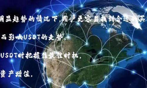 和关键词

  欧意钱包USDT价格最新动态与市场分析 / 
 guanjianci 欧意钱包, USDT, 数字货币, 加密货币 /guanjianci 

---

1. 欧意钱包USDT价格的基本介绍
欧意钱包是一款为用户提供便捷的数字货币存储和交易服务的钱包应用。在加密货币的世界中，USDT（Tether）作为一种稳定币，得到了广泛的应用与认可。USDT的设计初衷是将其价值与美元挂钩，使其在数字货币市场中降低价格波动带来的风险。而对于数字货币投资者和交易者来说，欧意钱包USDT的价格动态则成为重要的关注焦点。

USDT的价格相对稳定，通常保持在1美元的附近波动，然而，由于市场供需、用户情绪、政策环境等因素，USDT的价格可能会出现轻微的波动。在欧意钱包中，用户能够实时查看USDT的价格，并进行相应的买卖交易，这对于把握市场机会，最大化投资收益至关重要。

2. 欧意钱包USDT价格波动的影响因素
USDT作为一种稳定币，其价格波动受到多种因素的影响，其中最重要的包括市场需求、投资者情绪、政策法规、技术因素等。

首先，市场需求是影响USDT价格波动的核心因素。当更多的交易者希望使用USDT进行交易时，需求增加会推动价格上升；相反，当市场情绪转向保守，需求下降时，价格则可能回落。此外，USDT的供应量也对价格产生影响，Tether公司能够通过增发或回收USDT来调节市场供给，从而影响流通中的USDT总量及其价格。

其次，投资者情绪在加密货币市场中起着重要作用。由于加密市场高度波动，投资者的情绪很容易受市场走势影响。当市场前景看好时，更多人选择购买USDT以规避风险，反之则可能快速抛售。因此，定期关注市场新闻、分析社会情绪，是投资者了解USDT价格波动的有效途径。

政策法规也会深远影响USDT的价格。当各国对加密货币的监管趋严，可能会导致市场动荡，反之，则可能促进更多投资者入场。了解各国政府和监管机构对加密货币及稳定币的政策，有助于投资者做出合理判断，从而规避价格波动带来的风险。

最后，技术因素同样需要关注，例如欧意钱包的技术稳定性、交易速度和安全性等。用户在选择钱包时，对于这些技术特性的考量，有助于决定是否使用欧意钱包进行USDT的交易。技术因素影响着用户体验，也可能间接影响USDT的市场需求，进而影响价格。

3. 如何使用欧意钱包管理USDT？
管理USDT的方式多种多样，用户可以通过欧意钱包实现简单而高效的操作。无论是买入、卖出还是安全存储，欧意钱包都为用户提供了灵活的选项。

首先，用户在使用欧意钱包之前，需先下载并安装应用，完成注册后即可创建钱包并获取自己的钱包地址。在钱包创建成功后，用户可以直接通过相关交易所或其他用户进行USDT的买入。欧意钱包支持多种交易方式，用户可依据自己的需求选择合适的交易平台进行操作。

其次，用户在完成买入后，可以将USDT存储在欧意钱包内。为了保障资产安全，欧意钱包通常会提供多种安全措施，如双重认证、私钥加密等，确保用户的资金不会受到外界威胁。用户需要定期更新密码，并妥善保管私钥，以更好地保护自己的数字资产。

在需要卖出USDT时，欧意钱包的操作流程也相对简单。用户可以选择直接在钱包中进行卖出交易，或者将USDT转入其他平台进行交易。根据实时市场价格，用户可以选择最佳的时机进行交易，以获得最优的收益。

此外，欧意钱包提供了实时监控功能，用户可以随时查看自己的资产组合、历史交易记录及当前的USDT市场价格。这对资金管理及决策制定至关重要。

4. 对欧意钱包USDT价格的常见疑问解答
在使用欧意钱包管理USDT时，用户可能会有一些疑问。以下是一些常见问题及其详细解答：

4.1 USDT与其它数字货币的交易有什么不同？
USDT与传统的数字货币如比特币或以太坊的主要区别在于它的稳定性。USDT作为一种稳定币，旨在尽可能地保持与美元的1:1汇率。这使得USDT在众多加密货币中，成为资金转移和存储的一种理想选择。用户可以在价格波动剧烈的加密市场中使用USDT进行保值，避免资产贬值的风险。

而在实际交易中，USDT的流动性也相对较强，许多交易所支持USDT交易对，因此用户能够迅速地进行买卖操作。而比特币、以太坊等传统数字货币通常会受到市场情绪的较大影响，其价格波动幅度较大，使得用户在交易时需更谨慎。

此外，通过USDT进行交易的手续费通常较低，而通过其他数字货币进行交易则可能面临更高的手续费。因此，很多投资者在频繁交易和套利时选择USDT来降低成本。

4.2 如何预测USDT价格的走势？
预测USDT价格的走势并不是一件容易的事情，但用户可以通过多种方式进行分析。首先，关注USDT的市场供需关系。当需求增加时，USDT的价格可能会小幅上涨，反之则可能回落。用户应定期查看市场的交易数据，分析活跃度与交易量的变化。

其次，技术分析也是预测价格走势的一种常用方法。通过K线图、成交量分析、支撑位与阻力位的观察，用户能够更好地把握价格动向。同时，利用指标如移动平均线、相对强弱指数（RSI）等，可以帮助用户分析市场趋势。

除此之外，用户还应关注市场新闻和行业动态。例如，对于稳定币的监管政策变动、经济形势变化、加密货币市场整体趋势等因素，都可能影响USDT的价格。在理解和综合这些因素的基础上，用户能够做出更为理性的判断和决策。

4.3 欧意钱包的安全性如何？
在选择数字货币钱包时，安全性是用户最为关注的指标之一。欧意钱包在安全性上采取了多重措施以保障用户的资产安全。首先，用户的私钥通常是由钱包本地存储，私钥不会被上传至任何云端，这大大降低了黑客攻击的风险。

其次，欧意钱包通常会实现双重认证、指纹识别、面部识别等多种安全验证手段，确保只有用户本人可访问钱包。此外，欧意钱包还会加密用户的数据，并定期进行安全更新，以修复可能的漏洞。

用户在使用欧意钱包时，也应提高自身的安全意识，避免在公共场合使用公共Wi-Fi进行交易，定期更改密码，并引导其他用户教育以防止因外部因素导致损失。

4.4 如何选择最合适的USDT交易时机？
选择USDT交易时机的关键在于全面的市场分析与判断。用户需要实时关注USDT价格走势、市场情绪、重大新闻和技术指标等多重因素。

首先，关注市场的实时动态是必要的。用户可以使用技术分析工具观察市场趋势，通过历史价格走势判断当前市场是处于上升还是下降通道。在有明显趋势的情况下，用户更容易找到合适的买入和卖出时机。

其次，投资者需要对重要的经济数据和新闻事件保持敏感，例如美联储的利率决策、经济周期的变化等等。这些事件往往会对市场产生重大影响，从而影响USDT的走势。

最后，用户也应回顾自己的投资策略，明确自己的中长期目标，在合适的时候进行调仓与资产配置。合理的风险管理、资金配置能够确保用户在投资USDT时把握住最佳时机。

总体而言，欧意钱包为用户提供安全、便捷的USDT管理平台，结合市场分析及策略制定，用户能够更好地把握USDT的价格动态，投资组合，最终实现资产增值。
