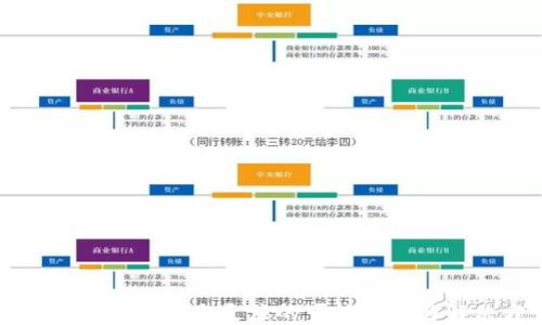 
以太坊钱包转账无反应的可能原因与解决方案