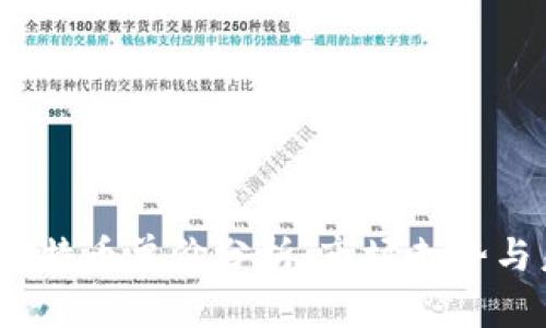 2023年比特币单价分析：市场走势与未来预测