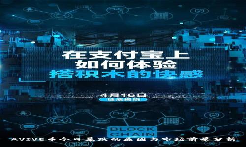 AVIVE币今日暴跌的原因与市场前景分析